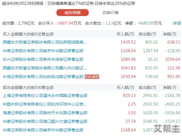 91欧美国产惊爆信息：全新高质量视频资源上线，涵盖多种题材与风格，满足不同观众的需求，快来体验前所未有的视觉盛宴！