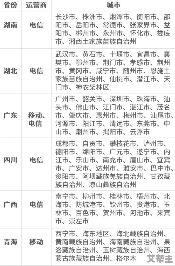 色国产视频最新进展消息：新一季内容上线引发热议用户反馈积极平台持续优化观看体验