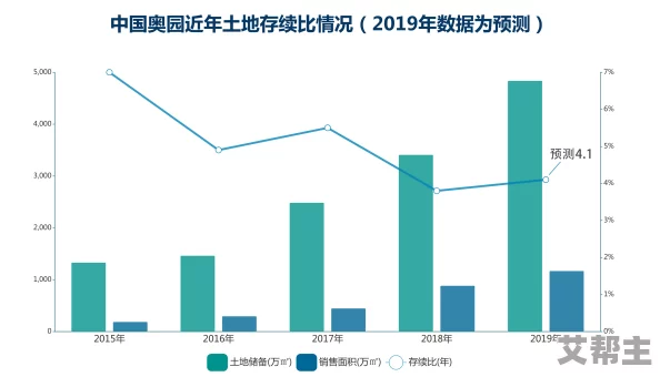 欧美亚洲色帝国惊爆信息：全球经济格局重塑新兴市场崛起引发国际关系紧张各国争夺资源与影响力加剧