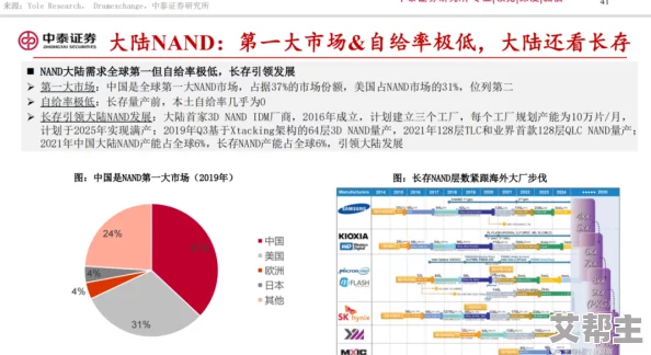 国产精品久久1024最新进展消息：该平台近期更新了用户界面并增加了多项新功能，提升了用户体验和内容丰富度