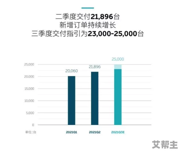 KM8KW.XYW最新进展消息公司宣布新产品发布计划并预计将在下季度实现盈利增长