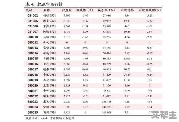 美国黄色特级片市场持续增长，近期数据显示观众数量激增