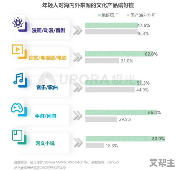 国产中文久久精品网友推荐这款平台内容丰富更新及时用户体验良好是观看国产影视的绝佳选择值得一试