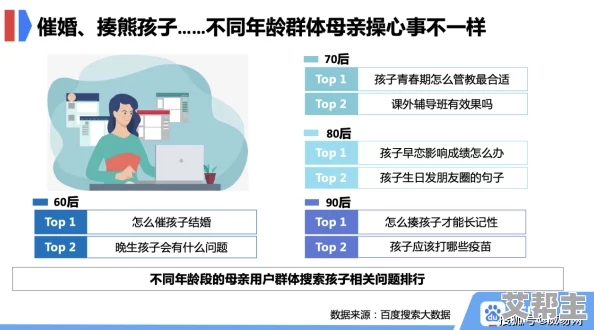 思思久久96热在精品不卡最新研究表明长期使用电子产品可能影响睡眠质量