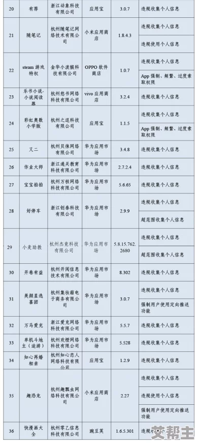 日本午夜人成免费视频最新进展消息：随着网络监管的加强，相关视频内容面临更严格的审查与删除措施，用户访问受到影响