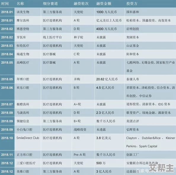 最新消息＂国产a精品三级＂国产A精品三级电影市场持续火爆新片不断涌现观众反响热烈