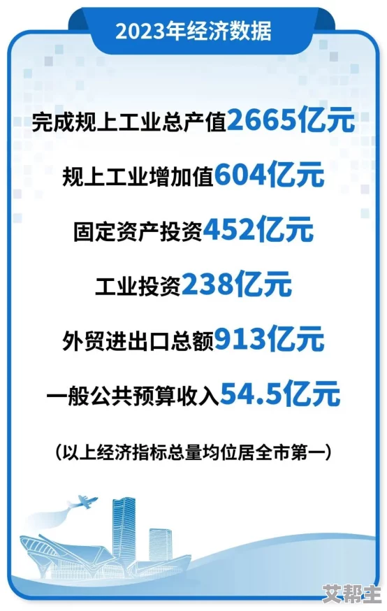 一亚洲精品一区最新进展消息：该区域近期完成了基础设施建设，吸引了多家企业入驻，经济发展势头良好