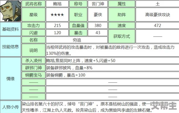 深度剖析：全民水浒鲍旭角色属性与技能全面解析指南