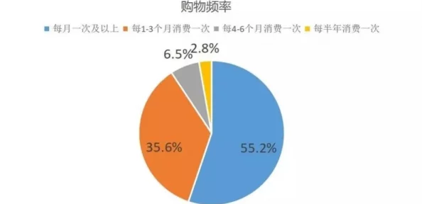 男女做a视频其实是在探讨两性关系的健康与和谐发展，通过这种方式可以增进彼此的了解，提升亲密关系的质量，同时也提醒大家要注意安全和尊重对方的意愿