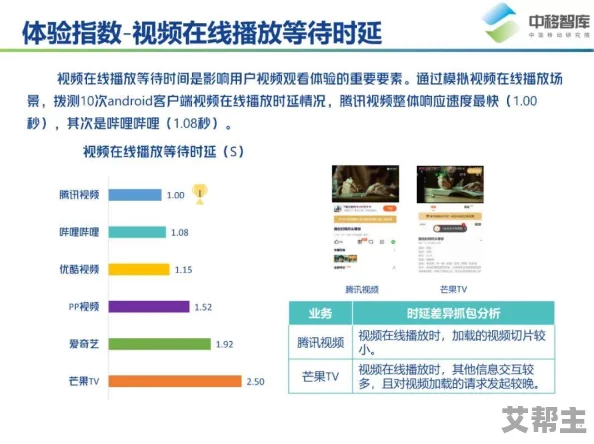 美国性爱网址用户评价与体验分享