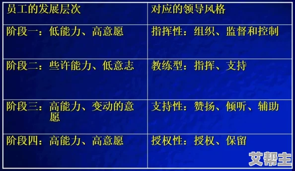 深度解析：权力之歌中军事建筑的具体作用与历史影响全探秘