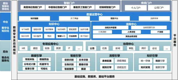 深度解析：帝王世纪市场系统核心功能全面揭秘与实战应用探索