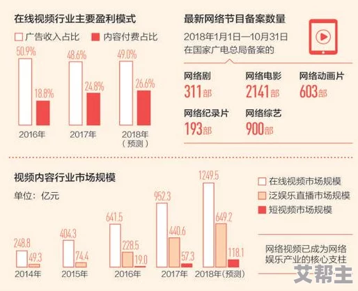 天天综合亚洲国产色提供多样化内容满足不同观众需求