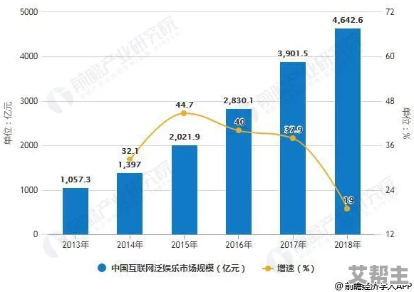 天天综合亚洲国产色提供多样化内容满足不同观众需求