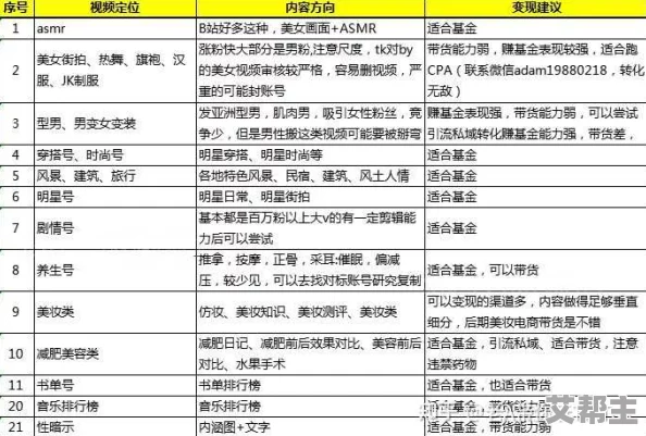 何少欣何TK脚VK此标题暗示了某位名叫何少欣的人与特定事件或人物（TK和VK）之间的关系或互动，可能涉及到一些复杂的社交或职业网络