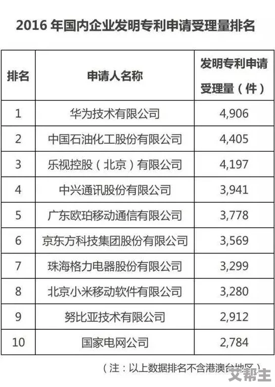 国产xxxx指的是中国本土制造的产品或品牌，代表着国内的技术创新和市场竞争力